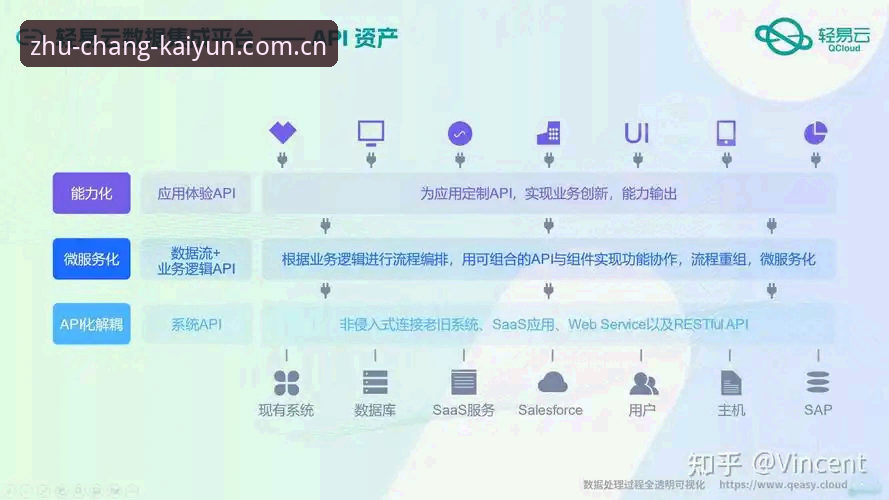开云官方站点棋牌替代方案 《开云体育平台棋牌替代方案全面解析:从数据到体验的真相》