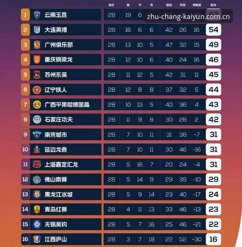 过去填坑vs现在避坑：类似开云app的体育直播推荐怎么选才对路