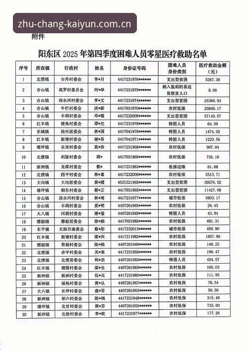 开云官网2026投注平台到底怎么装？一篇说透评测和安装教程